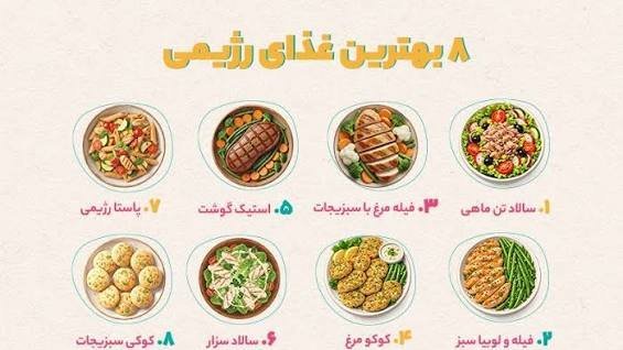  عکس غذای رژیمی ساده