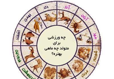  عکس طالع بینی ماه ها