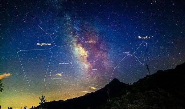 طالع بینی نجومی تولد