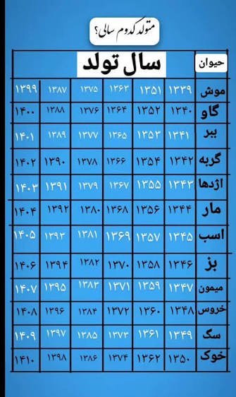  عکس حیوان ماه تولد