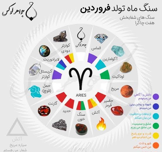  عکس نماد ماه فروردین