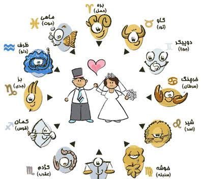  طالع بینی ماه تولد برای ازدواج