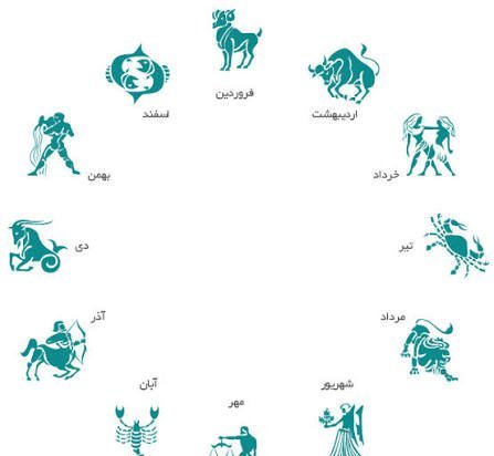  عکس حیوان ماه تولد بهمن