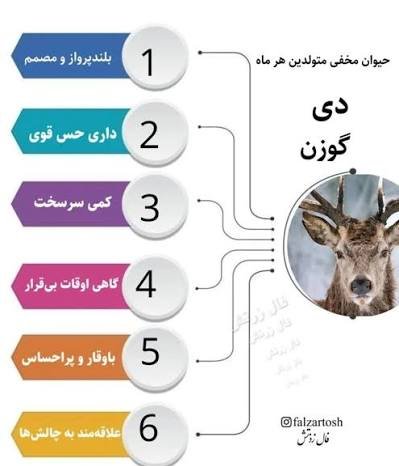 عکس حیوان ماه تولد فروردین