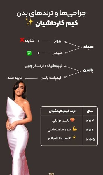  هیکل کیم کارداشیان قبل عمل